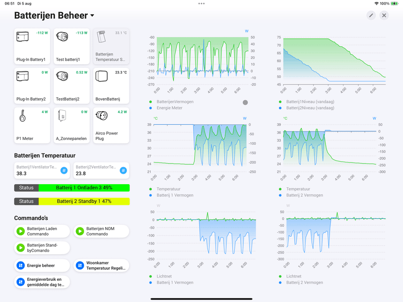 Afbeeldingslocatie: https://tweakers.net/i/4ihtbCKfGUDMVtGsmJmJZUD4Dcs=/800x/filters:strip_exif()/f/image/WqxPlvf8g9KF9tTmJE9NWi5R.png?f=fotoalbum_large