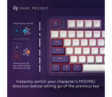 Dark Project DPKB_VIOLET_ 87_ISO