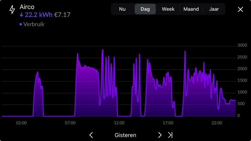 Afbeeldingslocatie: https://tweakers.net/i/4kBMYow1WeZ5sdEE8Ja9JpA8ilg=/800x/filters:strip_icc():strip_exif()/f/image/4A8dN9lnw2KRI9hlpUvjSi4I.jpg?f=fotoalbum_large