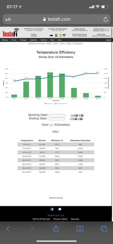 Afbeeldingslocatie: https://tweakers.net/i/4kbIYF7aUcc4hnVmPa7uIibESQw=/x800/filters:strip_exif()/f/image/Z5GNpTBu1ER2IcoawtZ0ggMG.png?f=fotoalbum_large