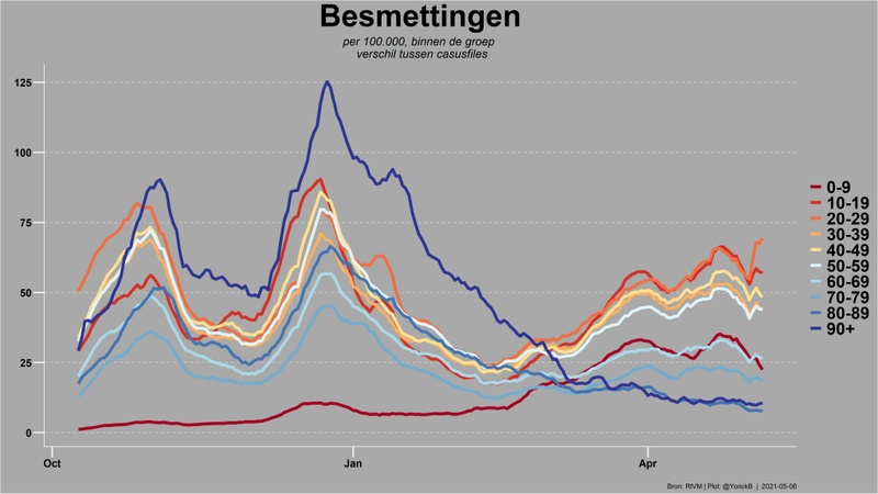 Afbeeldingslocatie: https://tweakers.net/i/4l1eKNvO1i_gZdJOiNVyK0uwR_I=/800x/filters:strip_icc():strip_exif()/f/image/ij83dbJw3wU3yVkkkVD9MwUJ.jpg?f=fotoalbum_large