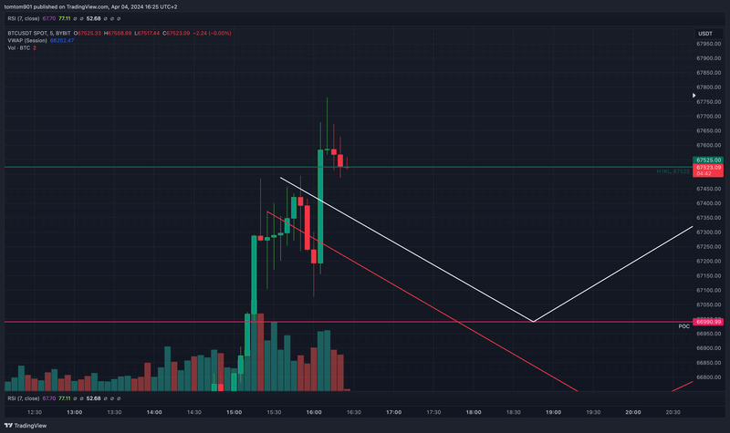 Afbeeldingslocatie: https://tweakers.net/i/4lGDc7ist1VnIM1ynM_3S3dvfNk=/800x/filters:strip_exif()/f/image/KhE0GJ8shXWi0c4oXlX9e71K.png?f=fotoalbum_large