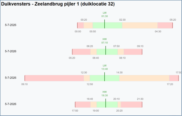 Afbeeldingslocatie: https://tweakers.net/i/4m50m9qkN9ubuQm-J0jKZDx5z3o=/fit-in/4000x4000/filters:no_upscale():strip_exif()/f/image/axXYiw5Vs5EdCGbm1awSlEzD.png?f=user_large