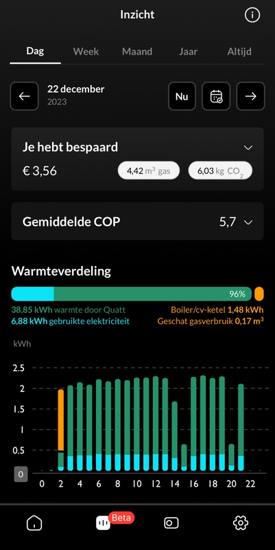 Afbeeldingslocatie: https://tweakers.net/i/4mEYPIOphA2w5Zz5LTCmriDBA38=/x800/filters:strip_icc():strip_exif()/f/image/yWwtgjVUcs1v1ZMzpXHfq2dN.jpg?f=fotoalbum_large