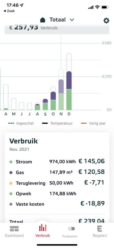 Afbeeldingslocatie: https://tweakers.net/i/4mIn_UvEDa9IFRDJ3zVpxOXYrO0=/x800/filters:strip_icc():strip_exif()/f/image/k8HD38mEvGoiBZx92C8RUJWn.jpg?f=fotoalbum_large