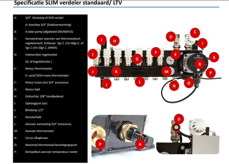 Afbeeldingslocatie: https://tweakers.net/i/4mWFCvk7JPVlRM-b_Nh402hEg5Y=/800x/filters:strip_exif()/f/image/lDuDMpmP3Z2o4ABxOupYnhhv.png?f=fotoalbum_large
