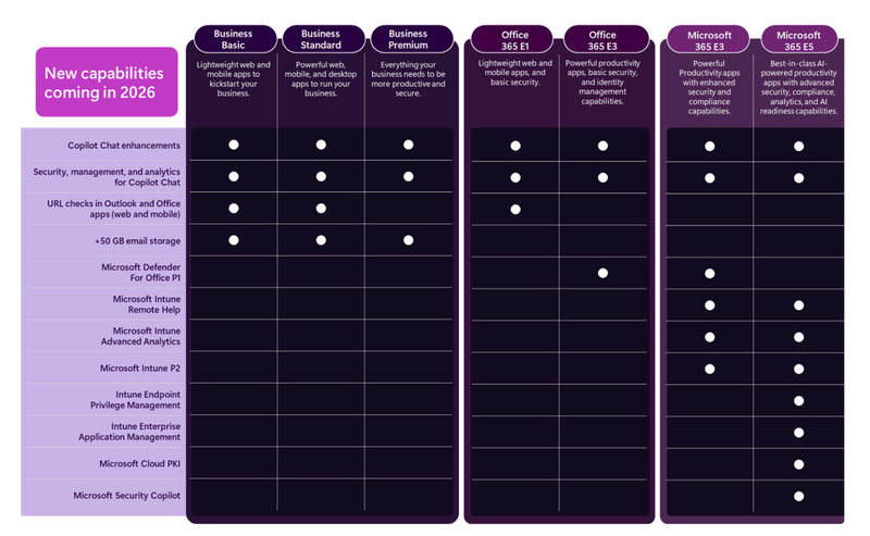 Afbeeldingslocatie: https://tweakers.net/i/4mc-57TQTAHYcXO6gpQ2L6yytco=/800x/filters:strip_exif()/f/image/NP79iHIxeIcDh7dabDJGFLoF.png?f=fotoalbum_large