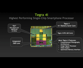 Tegra 4i