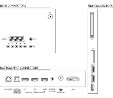Philips 37PFL7606K