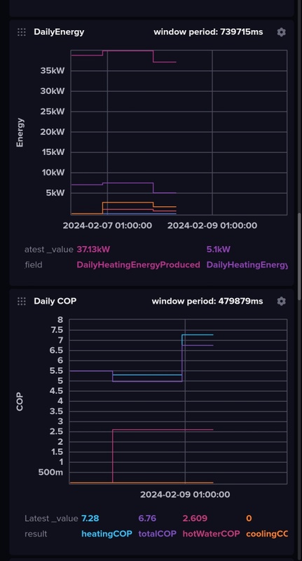 Afbeeldingslocatie: https://tweakers.net/i/4nMExErpxaW5Y-Dj7xS49PU_q2Q=/x800/filters:strip_icc():strip_exif()/f/image/2dzZSy0hnRx7qQetY4s6BiLO.jpg?f=fotoalbum_large