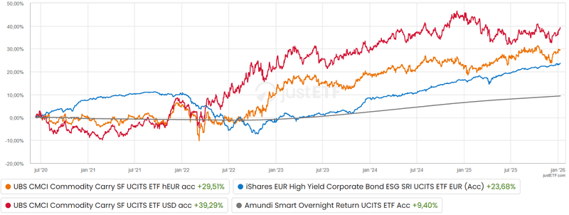 Afbeeldingslocatie: https://tweakers.net/i/4nRWptnt9-QN2oAMZl4leUmFet8=/800x/filters:strip_exif()/f/image/bc0dL3oEsY9RouMHmgBEac5l.png?f=fotoalbum_large