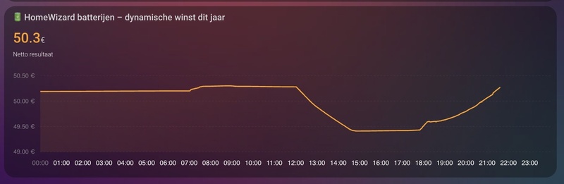 Afbeeldingslocatie: https://tweakers.net/i/4o2FAVxlprCiYc3VU5CsBosX744=/800x/filters:strip_icc():strip_exif()/f/image/Q2qf3RwknwazhXuy9q30GgQQ.jpg?f=fotoalbum_large