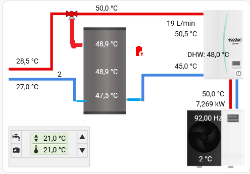 Afbeeldingslocatie: https://tweakers.net/i/4oz29OfWTfnddleqzXp5_D-BGrA=/fit-in/4000x4000/filters:no_upscale():strip_exif()/f/image/DQJBqBPET8PYgTLuh4Zs6mmr.png?f=user_large