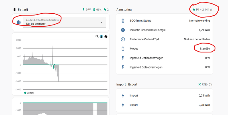 Afbeeldingslocatie: https://tweakers.net/i/4pO7wGfT40kcVlAfymJggF8cMRc=/800x/filters:strip_exif()/f/image/tCXo7yNI8668jFoou96qiMMG.png?f=fotoalbum_large