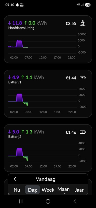 Afbeeldingslocatie: https://tweakers.net/i/4pflq0pL4Tg0v9nkvTP1O-Q2WFo=/x800/filters:strip_icc():strip_exif()/f/image/S9QN9forZm58MeTGatK6rJK9.jpg?f=fotoalbum_large