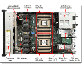 Lenovo Thinksystem SD645 SD650 N V2