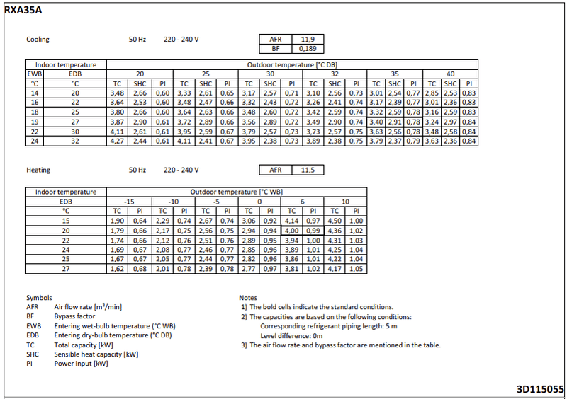 Afbeeldingslocatie: https://tweakers.net/i/4qZLJ6-R9Fc7s3ZN8LR6JULOUD4=/800x/filters:strip_exif()/f/image/y9H7z9fDnAOy3NvVyk6iYQc1.png?f=fotoalbum_large