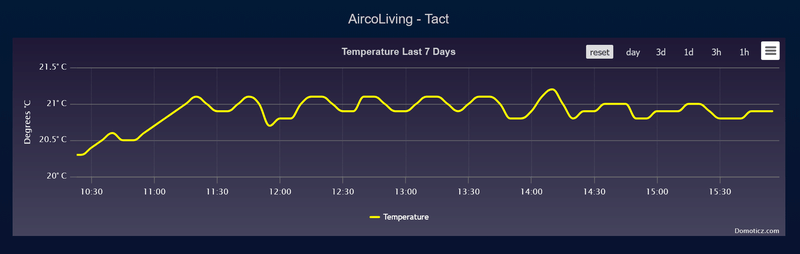 Afbeeldingslocatie: https://tweakers.net/i/4qa7E7GOFUj4o1pleGeCL117jVk=/800x/filters:strip_exif()/f/image/txk4xvNdl7N6n1vN2auUms4L.png?f=fotoalbum_large
