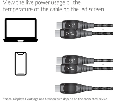 Club 3D Veilige USB-C®-kabel met vermogensmeter, 240 W, geen dataoverdracht, 2 m