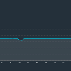 Afbeeldingslocatie: https://tweakers.net/i/4qdlrluiOOmuA3Ks02QDuObPW-U=/232x232/filters:strip_exif()/f/image/koRNh74qvRABj4Bp5np3fftC.png?f=fotoalbum_tile