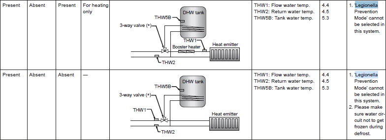 Afbeeldingslocatie: https://tweakers.net/i/4rqIw15DRMgCKEh_nL0ISXS7ARc=/fit-in/4000x4000/filters:no_upscale():strip_exif()/f/image/tMDjZl25QFJevpAwv2x4sIji.png?f=user_large
