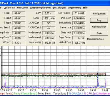 CPUCooL 8.0 screenshot