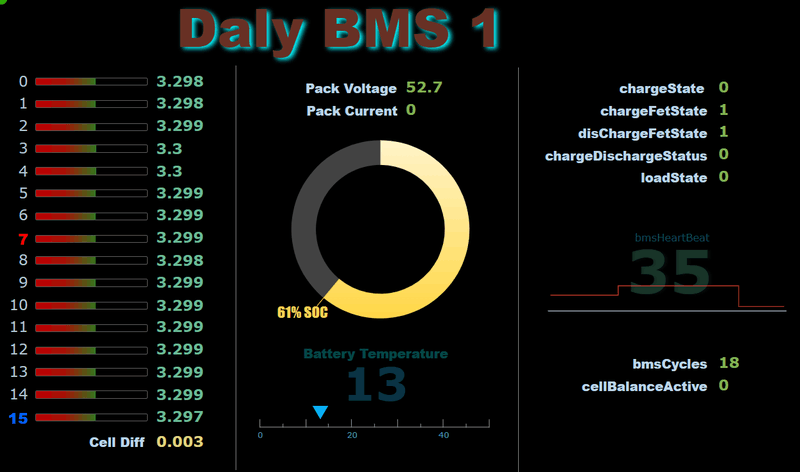 Afbeeldingslocatie: https://tweakers.net/i/4sTbmYIwKLgTwlDwBvG2r-_B5HY=/800x/filters:strip_exif()/f/image/PNFWgRGlLc9cFBLuDjnMyMvz.png?f=fotoalbum_large