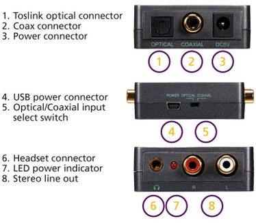 Marmitek Connect DA51