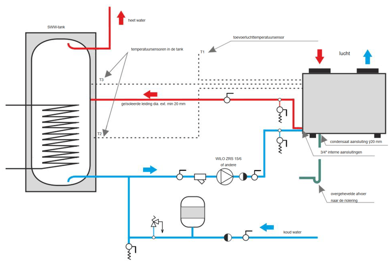 Afbeeldingslocatie: https://tweakers.net/i/4sl4O-eRib7_1uKJctVimX46zb8=/800x/filters:strip_exif()/f/image/SXkZrHRc6rEz0zcDnBxbXawY.png?f=fotoalbum_large
