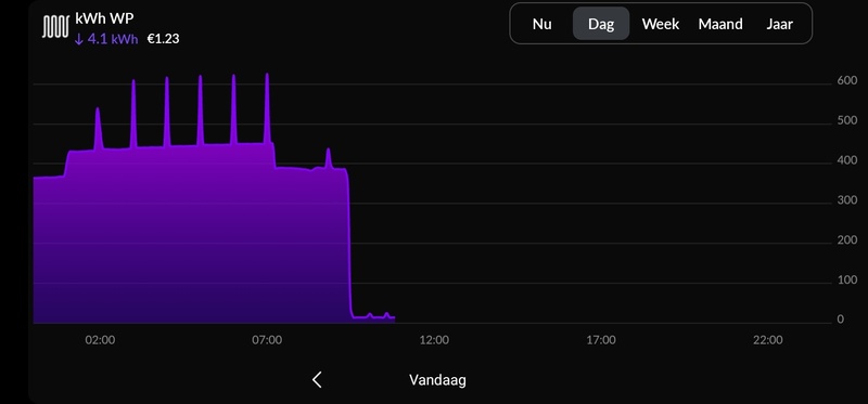 Afbeeldingslocatie: https://tweakers.net/i/4smoHej3iKWJIFtKzge-qQIROUI=/800x/filters:strip_icc():strip_exif()/f/image/B69Gu8oj2goLnRheqcD6uF1q.jpg?f=fotoalbum_large