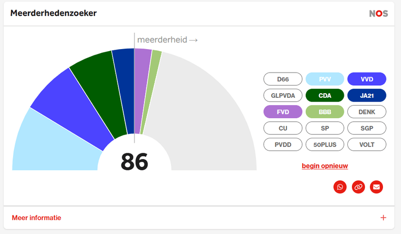 Afbeeldingslocatie: https://tweakers.net/i/4smtb12-4D4-iTyydjXq2y8TS20=/800x/filters:strip_exif()/f/image/vEsCtEH0XAAKSlqV81JVqPVn.png?f=fotoalbum_large
