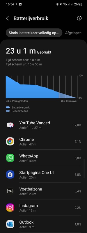 Afbeeldingslocatie: https://tweakers.net/i/4soZBW7j9nNPO1F1GvCLUzIrvPs=/x800/filters:strip_icc():strip_exif()/f/image/DywuUGGGgXWNCnpHiIiyrjca.jpg?f=fotoalbum_large