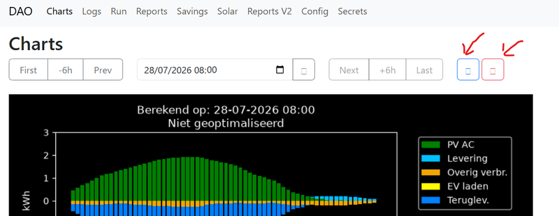 Afbeeldingslocatie: https://tweakers.net/i/4tCYs48tqdPpYVuusxIzMy-tK2U=/800x/filters:strip_exif()/f/image/TIWZDUboNw21zae91LDHKmTO.png?f=fotoalbum_large