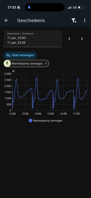 Afbeeldingslocatie: https://tweakers.net/i/4tEjw71XHWcovO0MToZDauw3juU=/x800/filters:strip_exif()/f/image/RA6ZDWgySwWDj1qR6DNWr43k.png?f=fotoalbum_large
