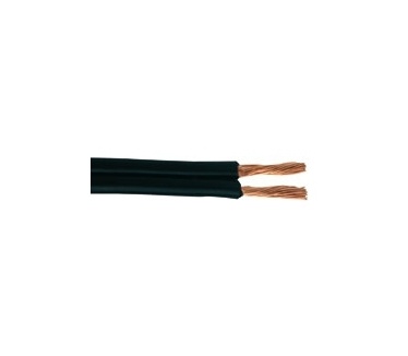 Bandridge LC1150