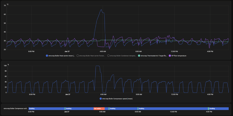 Afbeeldingslocatie: https://tweakers.net/i/4tcwcc7CYbGJ0iv_BUJ0tRprzqg=/800x/filters:strip_exif()/f/image/KQdZn5cDaJbUWYpfN87nZsI3.png?f=fotoalbum_large