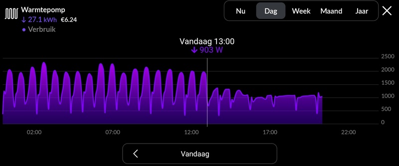Afbeeldingslocatie: https://tweakers.net/i/4tuqVyHof3ltrf2qsh9hE0vNzx8=/800x/filters:strip_icc():strip_exif()/f/image/U27550NLH9ZOwwACw6QSyvUR.jpg?f=fotoalbum_large