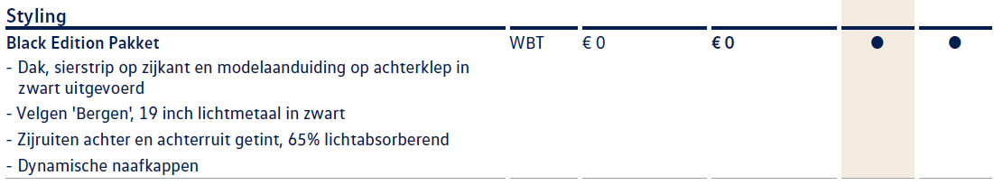 Afbeeldingslocatie: https://tweakers.net/i/4uRBWGu6q3K4V-j0OmD0ZjQRQlU=/fit-in/4000x4000/filters:no_upscale():strip_exif()/f/image/bFHT9vK0GZpasGc3ZmnPh7iK.png?f=user_large