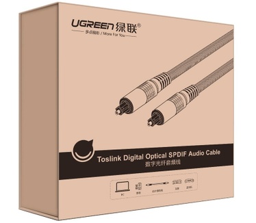 UGreen 10539