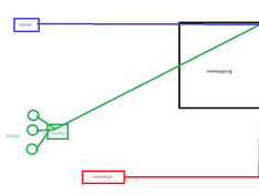 Afbeeldingslocatie: https://tweakers.net/i/4ug68m09kfHOfTQTLO93Dcq9Ysw=/234x176/filters:strip_exif()/f/image/kGfnN7nMF3d6RW9Cmji4YnMz.png?f=fotoalbum_medium