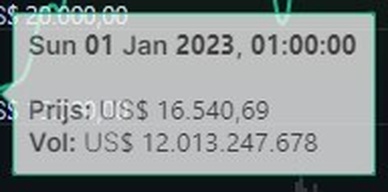 Afbeeldingslocatie: https://tweakers.net/i/4ujThzo8Q0GRlhu0ah2bmSGuMP0=/full-fit-in/4920x3264/filters:max_bytes(3145728):no_upscale():strip_icc():fill(white):strip_exif()/f/image/JL5aP5c23Pge4BuiVBQvAcRn.jpg?f=user_large