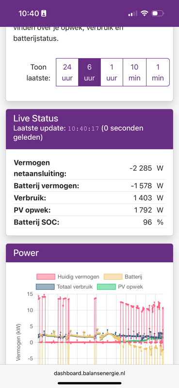 Afbeeldingslocatie: https://tweakers.net/i/4uzQv67fsVJOYUPfnpGI46rrQ24=/x800/filters:strip_exif()/f/image/IZly4Pqht8hDGbQi39ZNj9UC.png?f=fotoalbum_large