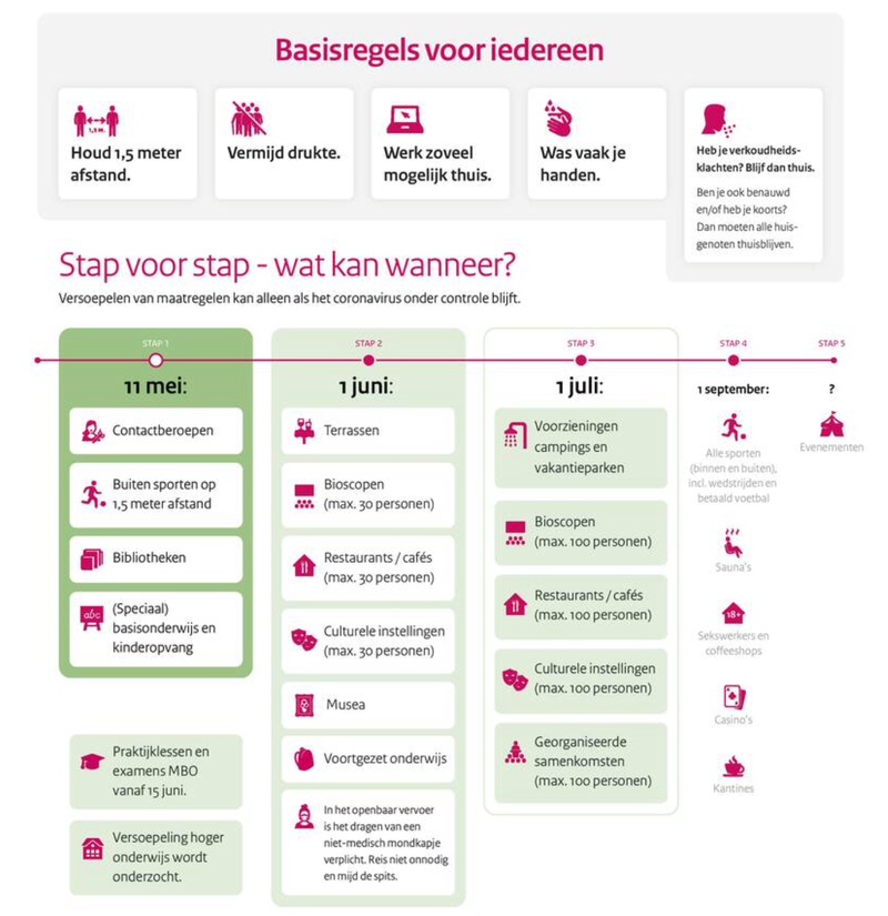 Afbeeldingslocatie: https://tweakers.net/i/4vWY3dCP5vdLRcnLozgOFiGKf8Y=/800x/filters:strip_icc():strip_exif()/f/image/ZF3pWpaGIzFQcBlP9Iq1L4z5.jpg?f=fotoalbum_large