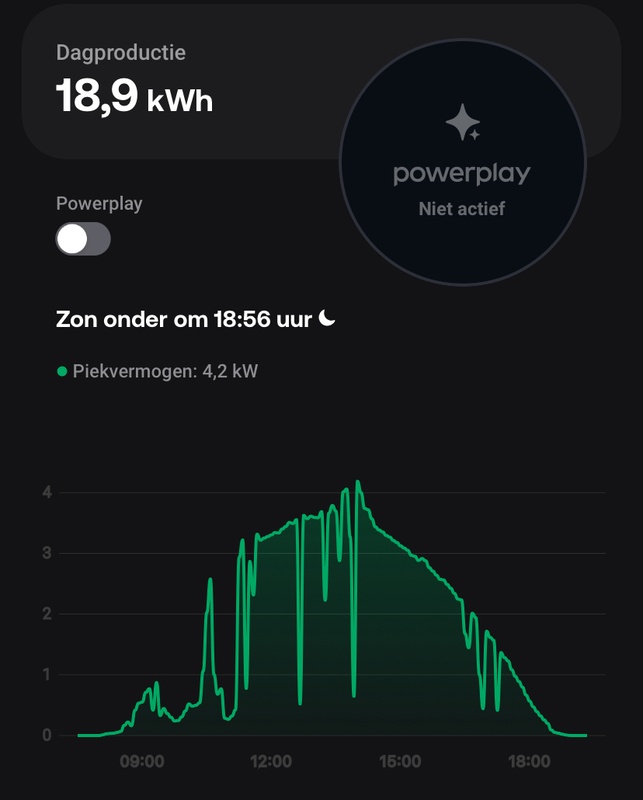 Afbeeldingslocatie: https://tweakers.net/i/4vWqmMEyitFTjjeNWOP6VSnKW3Y=/x800/filters:strip_icc():strip_exif()/f/image/rBxJhserpOLShjdh3DScBIZ8.jpg?f=fotoalbum_large