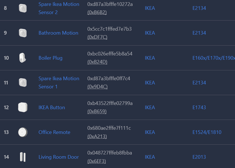 Afbeeldingslocatie: https://tweakers.net/i/4vyxoxI48jDef3A2yW5I1mJ6nnI=/800x/filters:strip_exif()/f/image/wN6Hy37ZSaFRRy2XRNR6zWkc.png?f=fotoalbum_large