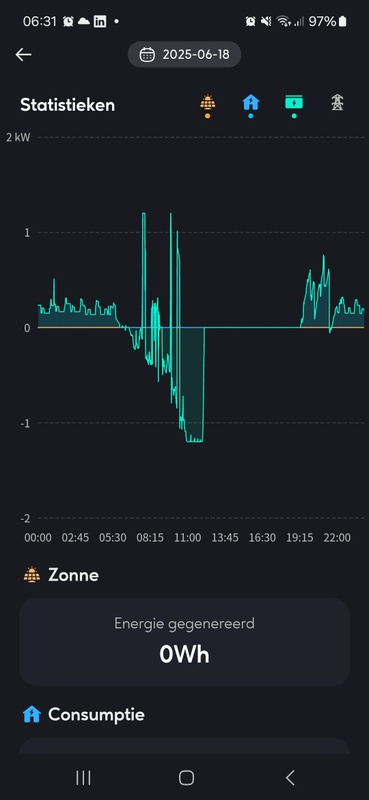 Afbeeldingslocatie: https://tweakers.net/i/4wB93fiiLG1QdAOQjwexw33c5eY=/x800/filters:strip_icc():strip_exif()/f/image/R48cVdRaQy46OQ0XwGjyB8r2.jpg?f=fotoalbum_large