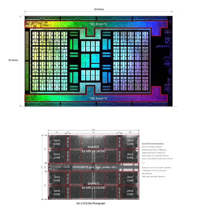 Afbeeldingslocatie: https://tweakers.net/i/4wCkJDJTlJhrB26T7m-CfPvrlms=/800x/filters:strip_icc():strip_exif()/f/image/pBwkHj5Dld0YRxb186n3hd80.jpg?f=fotoalbum_large
