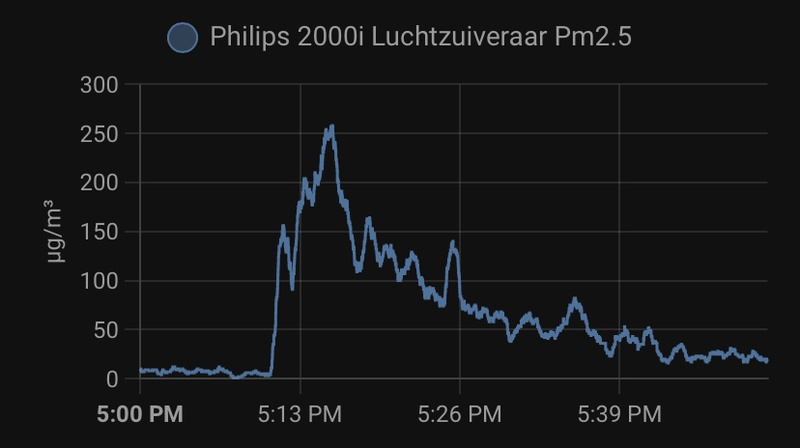 Afbeeldingslocatie: https://tweakers.net/i/4wS-SBihGKYzp9OamjftPwfBcfU=/800x/filters:strip_icc():strip_exif()/f/image/2CppsfsPFwRPM6iPb9ZGww69.jpg?f=fotoalbum_large