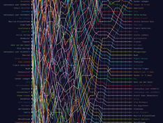 Afbeeldingslocatie: https://tweakers.net/i/4xI5YDUOaZUt3BoDbWjvRCs3Wrs=/234x176/filters:strip_exif()/f/image/Q8aG4OfUnVSX64JmMiiiEvbY.png?f=fotoalbum_medium