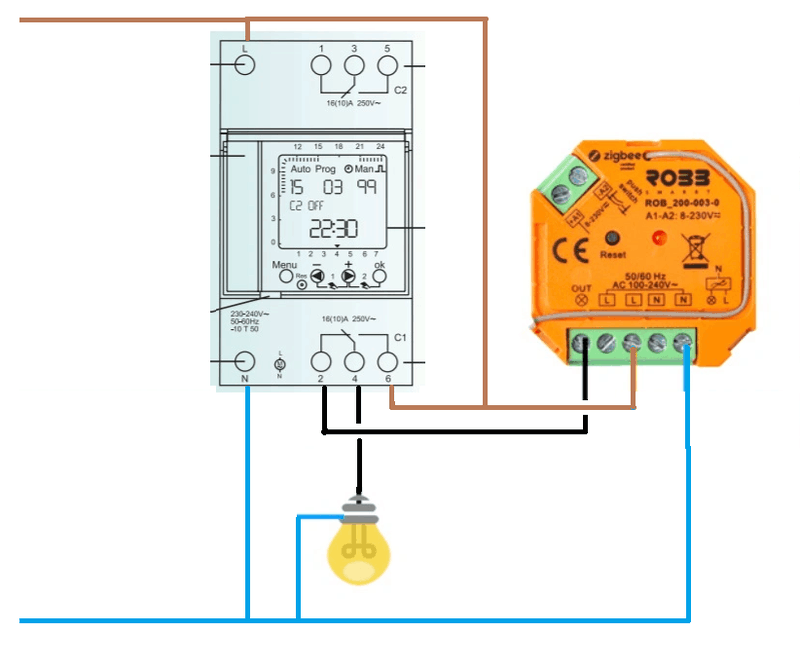 Afbeeldingslocatie: https://tweakers.net/i/4xfp9CEcK_BxjJfpqiSa31VPP3w=/800x/filters:strip_exif()/f/image/t9NvJ6dZbauncGG0mdDS191h.png?f=fotoalbum_large